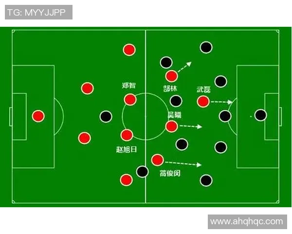 南京足球队力量表现的数据分析与战术研究探讨